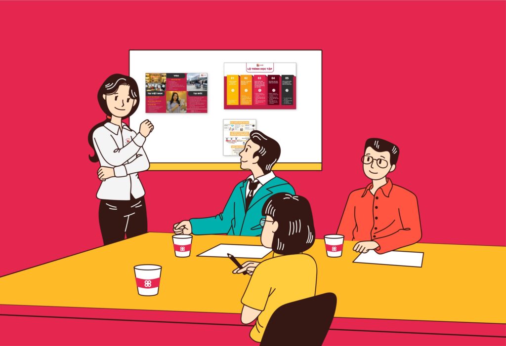 Lộ trình học tiếng Đức từ cơ bản A1 đến nâng cao Lộ trình học tiếng Đức từ cơ bản A1 đến nâng cao