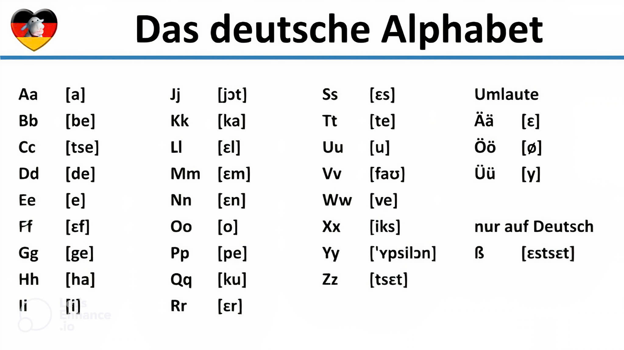 z5706680810292 22ace1cb13e1ee5b760508c1bd719a33 Du Học và Học Nghề Đức